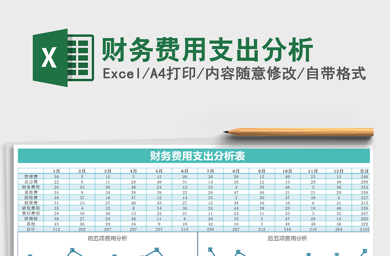 财务费用支出分析