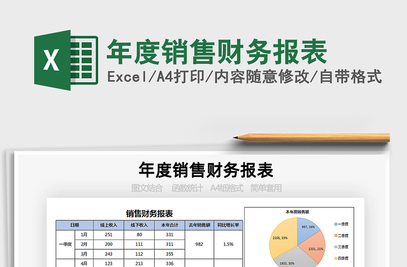 2025年年度销售财务报表