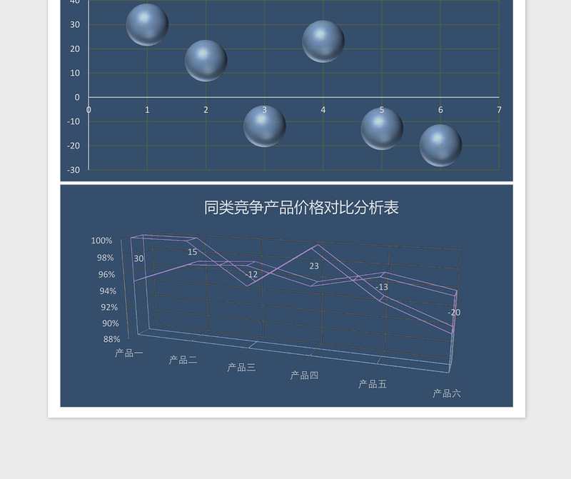 产品价格竞争对比分析excel表格下载