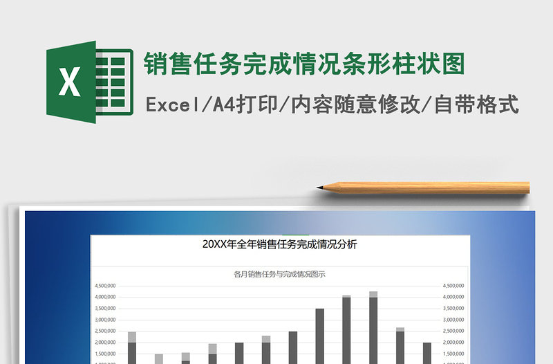 销售任务完成情况条形柱状图