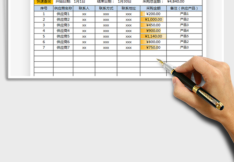 2025年供应商采购管理表