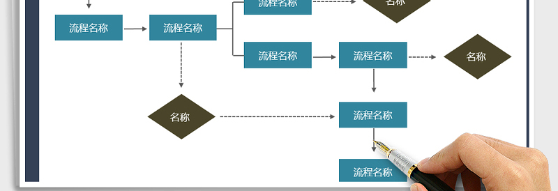 2024年工作流程图免费下载