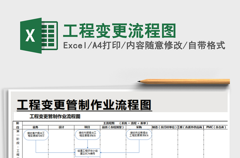 2025年工程变更流程图免费下载