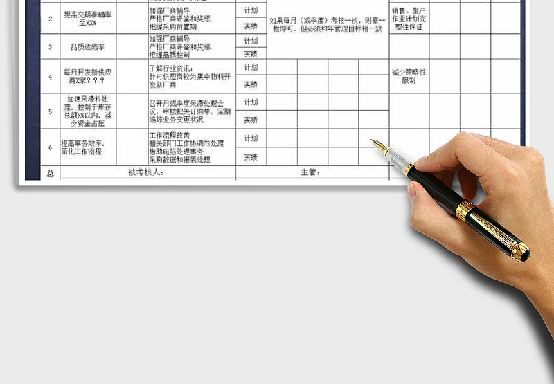 2025年采购目标管理表