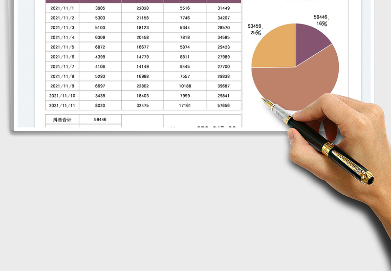 2025双十一每天营业额数据分析免费下载