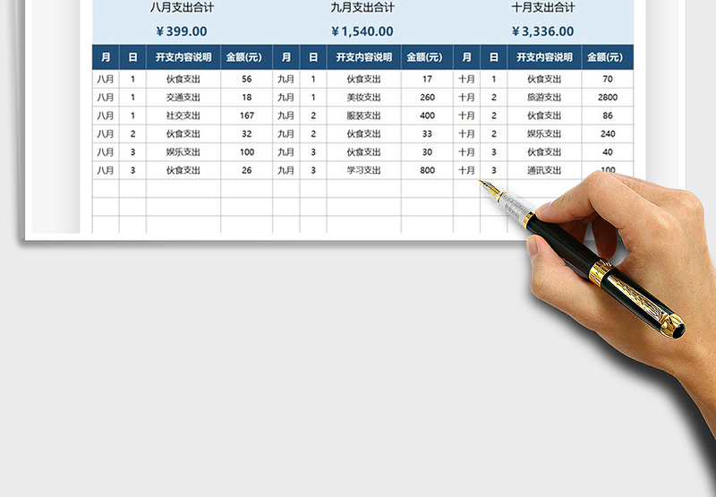 2024日常开支明细表excel表格