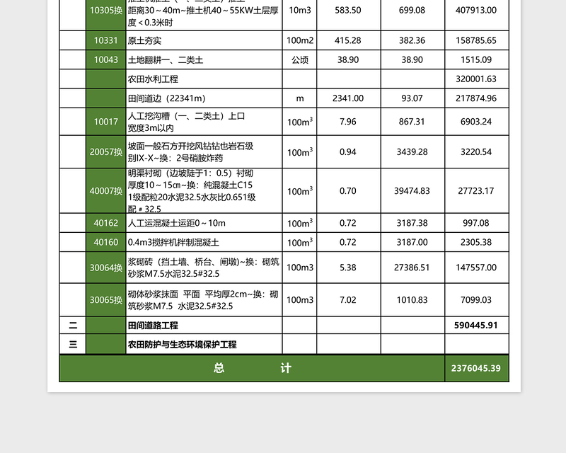 工程施工费预算表免费下载