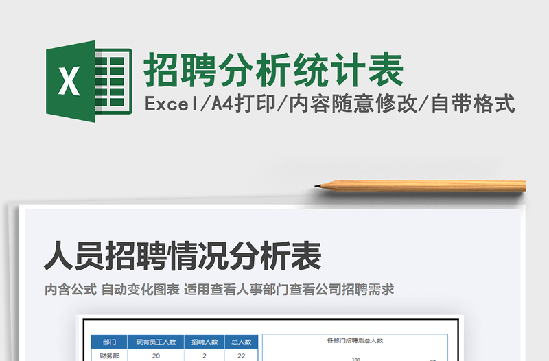 2025年招聘分析统计表