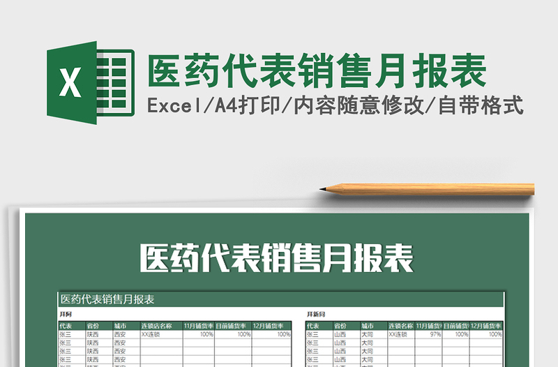 2025年医药代表销售月报表