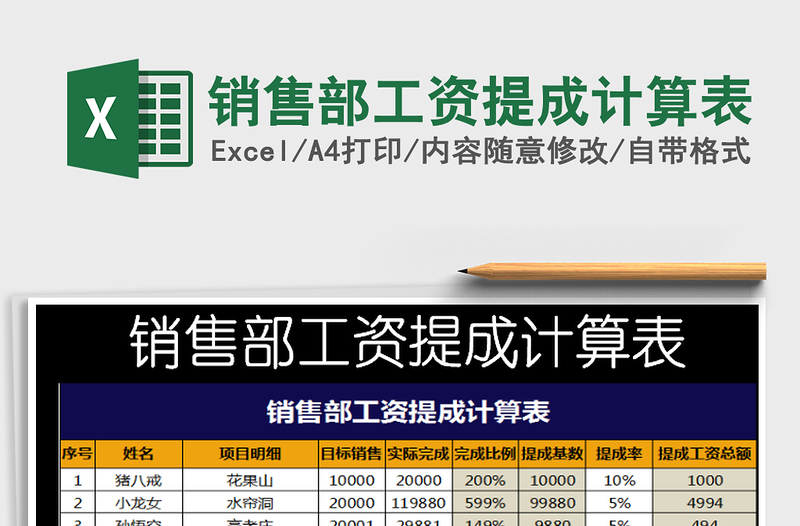2025年销售部工资提成计算表