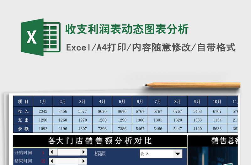 收支利润表动态图表分析