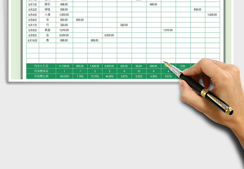 2025家庭财务报表-开支明细表(自动)免费下载