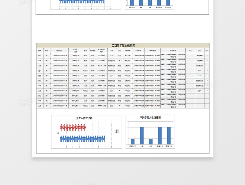 公司员工基本信息表下载