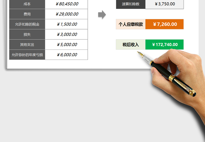 2024年个体工商户经营所得个税计算器（简易版，含专业说明