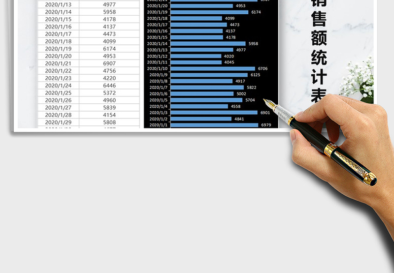2025年店铺月度销售额统计表