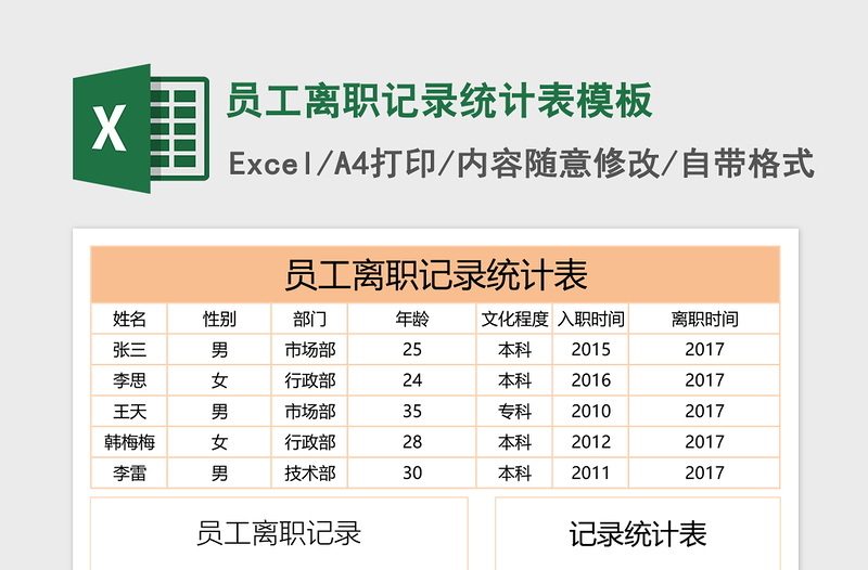 2025员工离职记录统计表excel表格模板