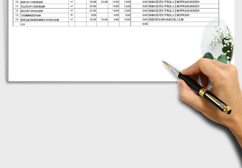 2025年家居装修工程预算总表(样本)