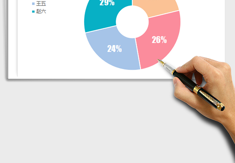 2025年小清新浅色圆环图饼图 图表模板免费下载