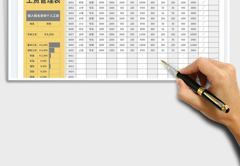 2025单位员工工资管理统计表免费下载
