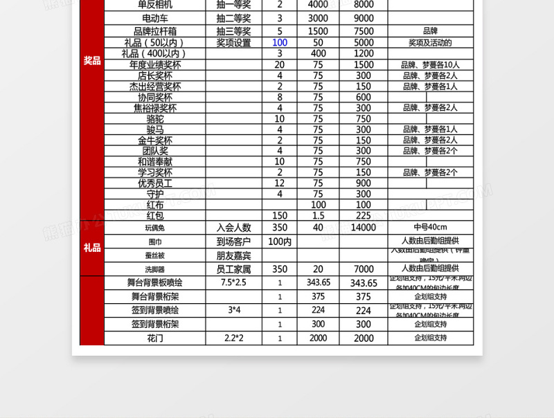 通用年会预算安排清单Excel表模版