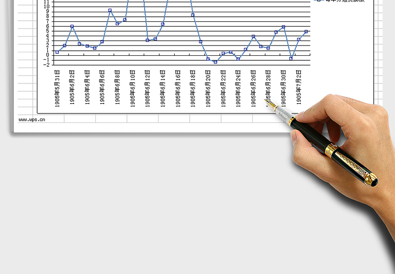 2024年中国1978到2011通货膨胀率