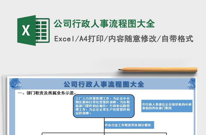 2025年公司行政人事流程图大全