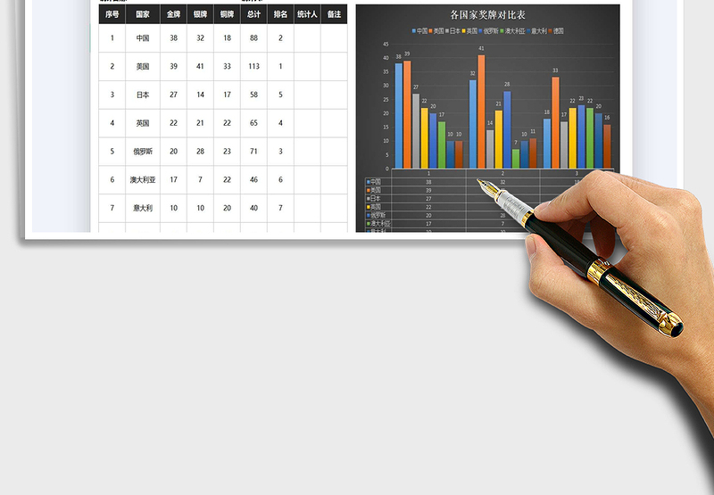 2025国家奖牌对比表免费下载