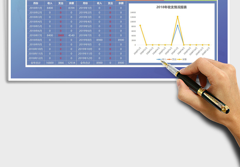 2025年个人财务管理表