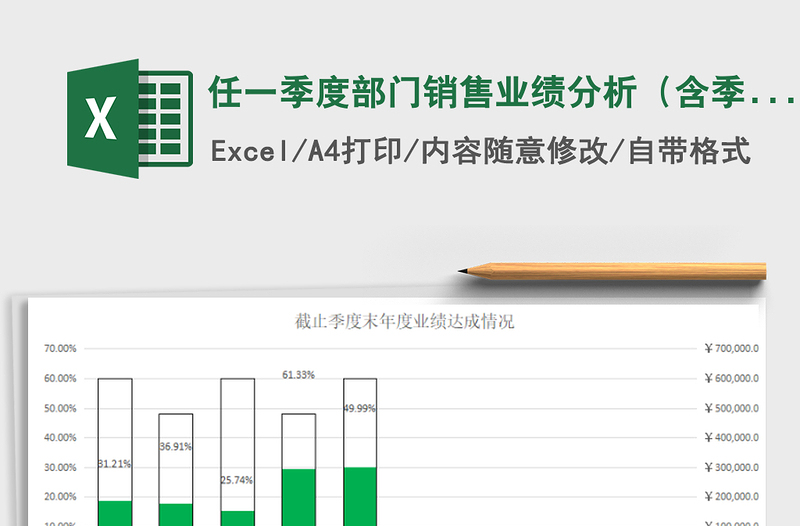 2025年任一季度部门销售业绩分析（含季度各月，自动获取数据