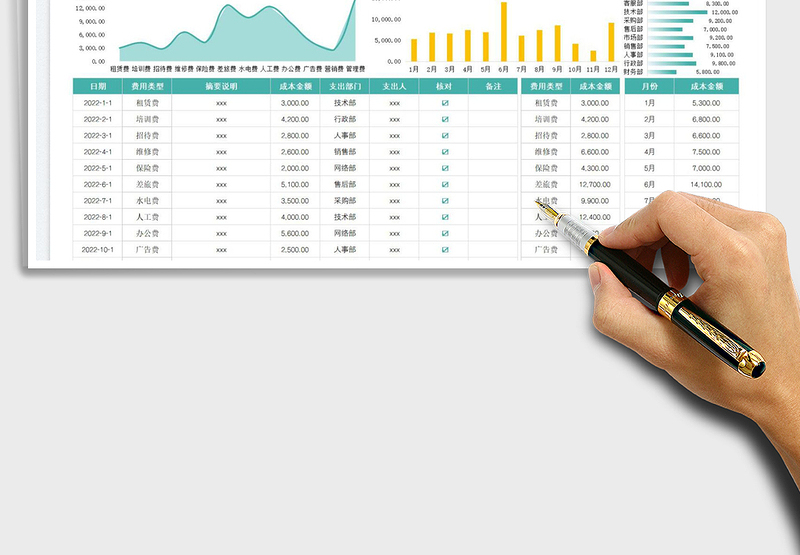 2025财务成本费用分析表免费下载