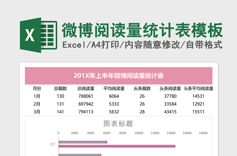 微博阅读量统计表excel表格模板