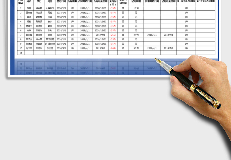 2025年劳动合同签订情况统计表-公式计