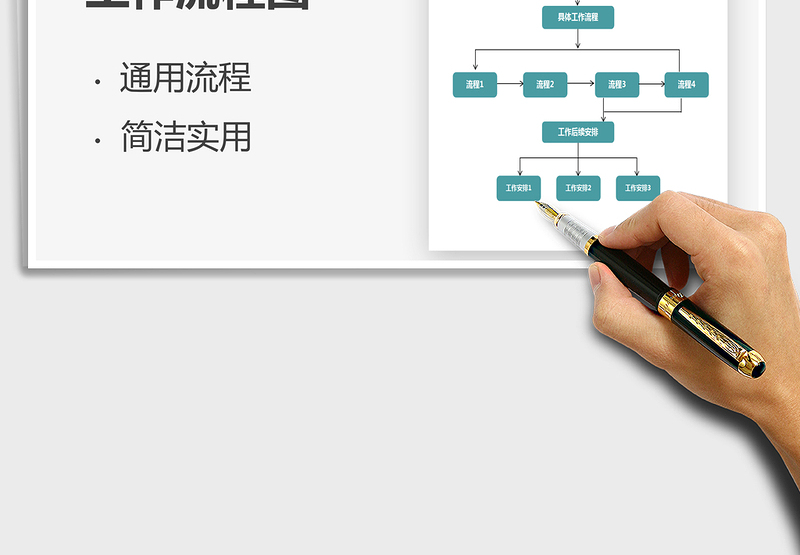 2024年工作流程图免费下载