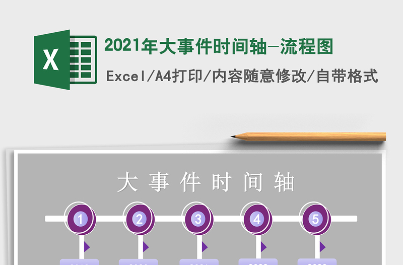 2025年大事件时间轴-流程图