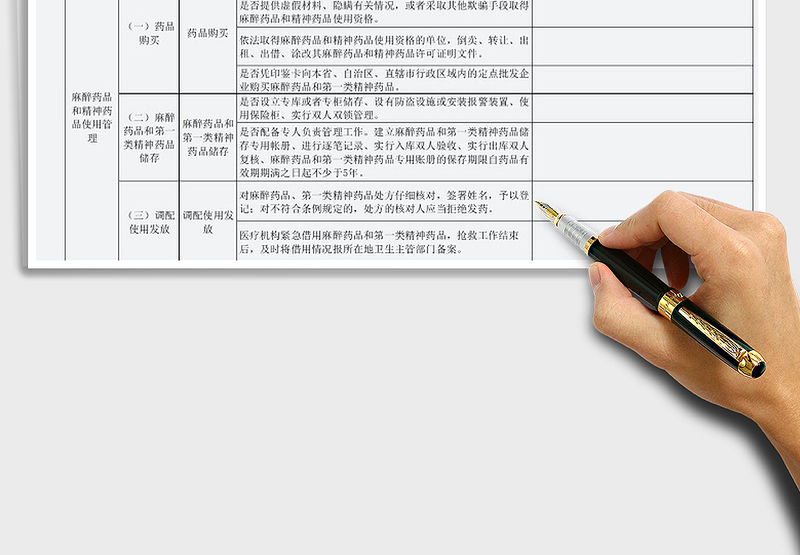 2025年医疗机构麻醉和精神药品管理监督检查表