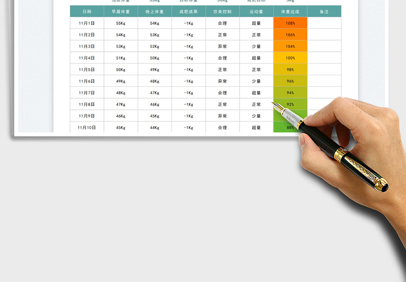 2025体重监测记录免费下载