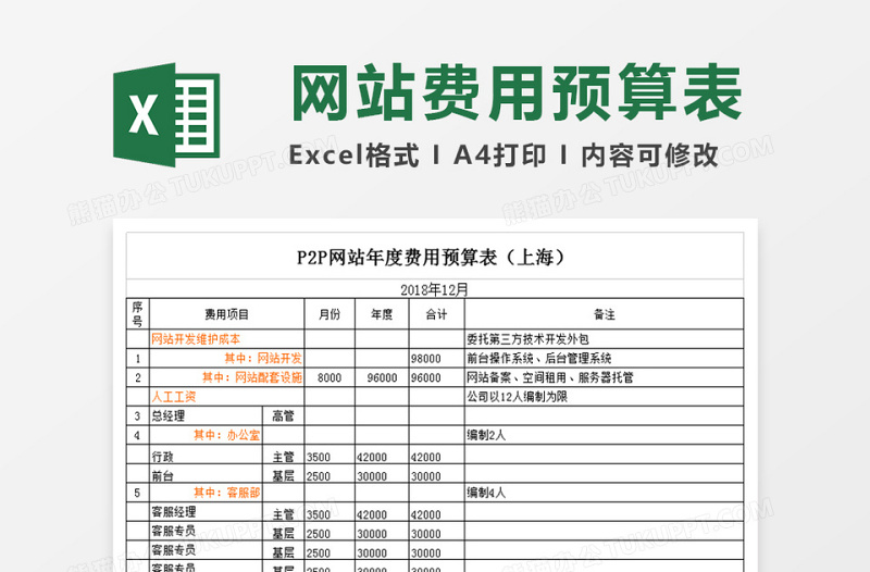 P2P网站费用预算表excel表格下载