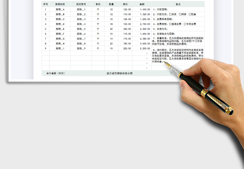 2025通用采购销售合同免费下载
