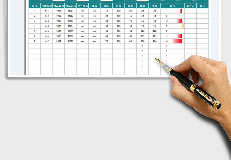2025仓库库存盘点表免费下载