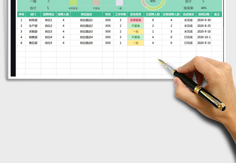 2025年人员招聘计划统计表