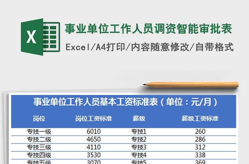 2025年事业单位工作人员调资智能审批表