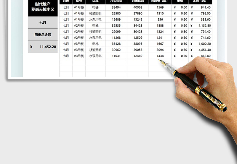 2025物业管理小区用电量统计表免费下载