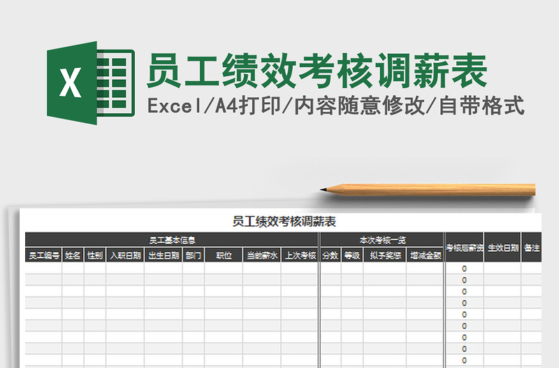 2025员工绩效考核调薪表免费下载