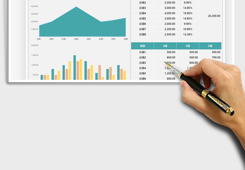 2025季度库存量分析表免费下载