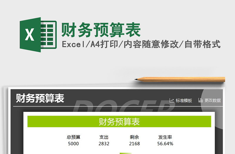 2025年财务预算表