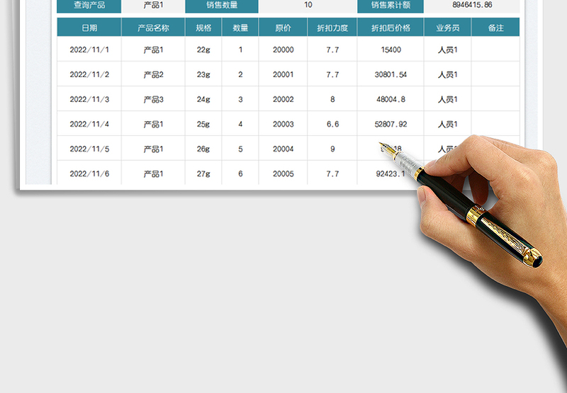 2025珠宝店销售报表免费下载