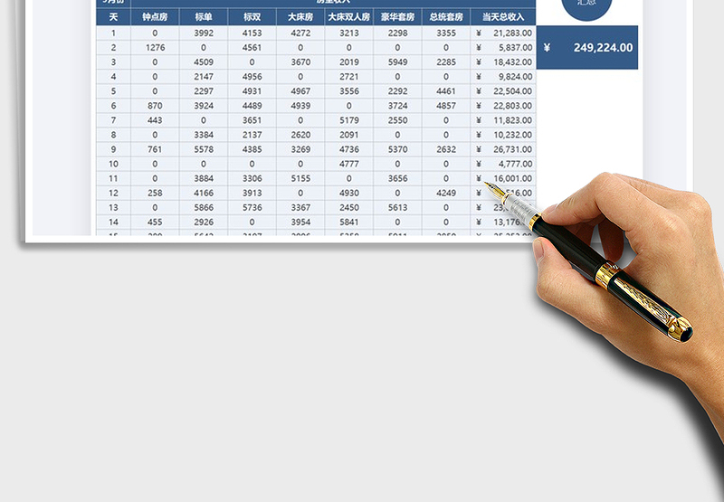 2025年酒店行业客房收入统计表