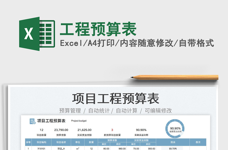 2025工程预算表免费下载