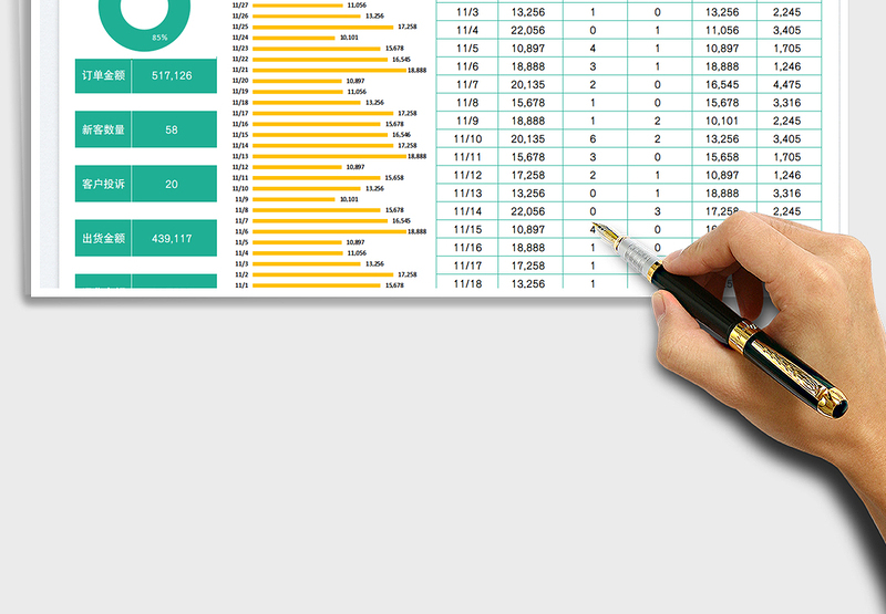 2025销售报表-销售数据统计表免费下载