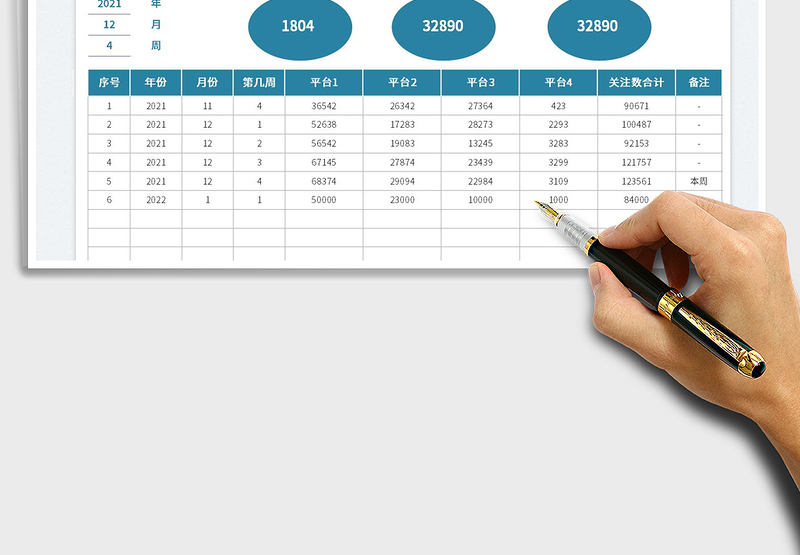 2025自媒体常用表格-关注数增量统计免费下载